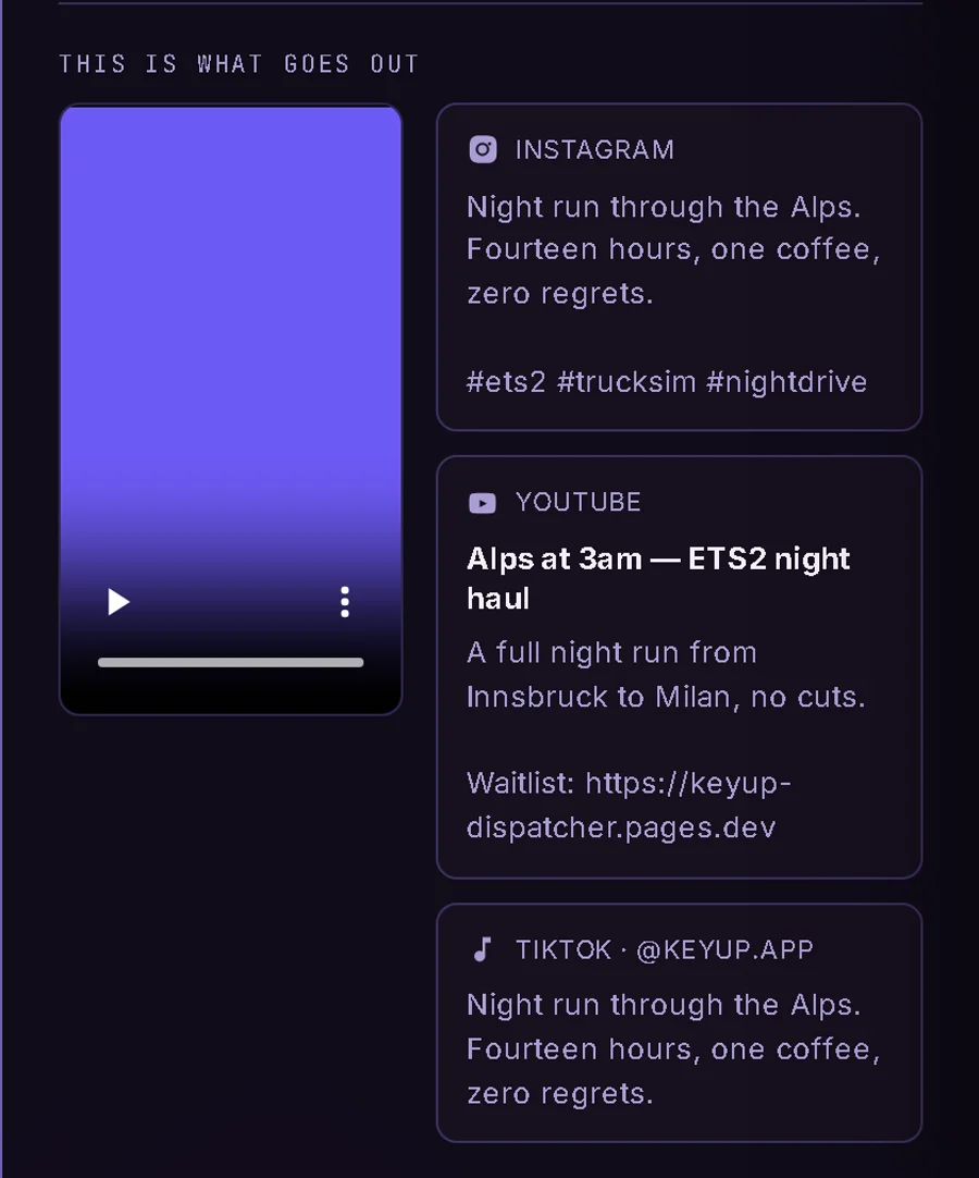 The last step before a post goes out: the video beside three cards showing the exact caption Instagram will get, the title and description YouTube will get, and the caption TikTok will get.