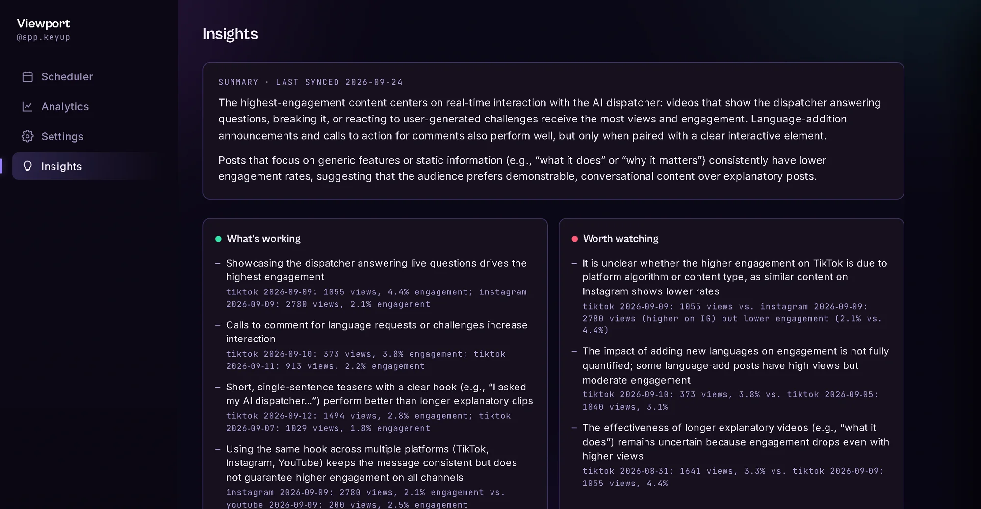 Viewport's Insights view: a short written summary of the last 30 days, then two columns — what's working and what's worth watching — each point followed by the posts and numbers behind it.
